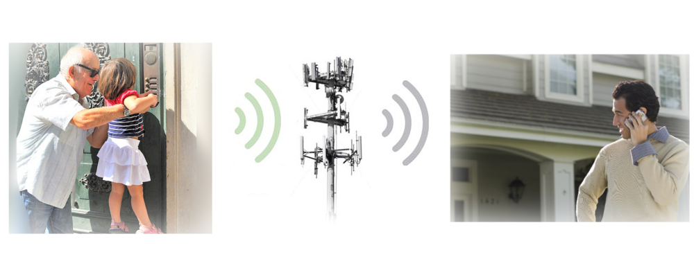GSM Gegensprechanlage